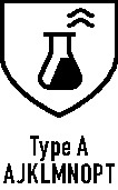 ANSELL Chemikalienschutzhandschuh AlphaTec 58-735 Größe 9 grün PSA-Kategorie III 6 Paar