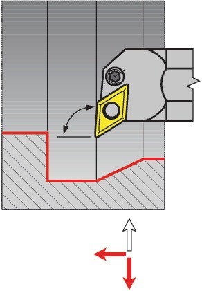PROMAT Bohrstange  A40T-PDUNL 15 links brüniert mit Innenkühlung
